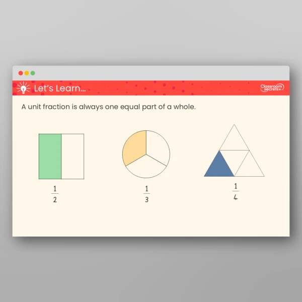 An image of the Unit Fractions Teaching PPT Resource