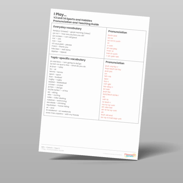 An image of the I Play Pronunciation Guide Resource