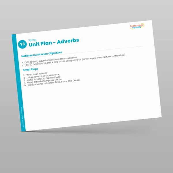 An image of the Adverbs Unit Plan Resource