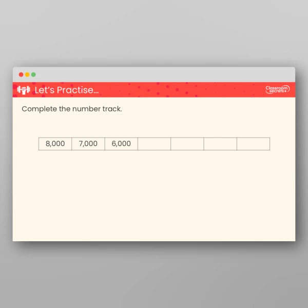 An image of the Thousands Teaching PPT Resource