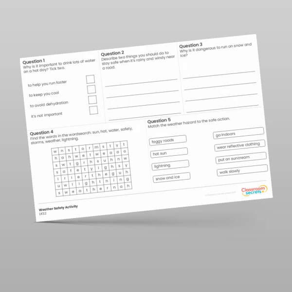 An image of the Weather Safety Activity Resource
