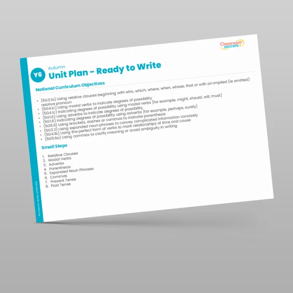 An image of the Ready to Write Unit Plan Resource