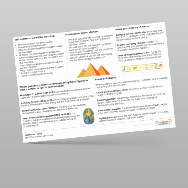 An image of the The Ancient Egyptians History at Home Resource