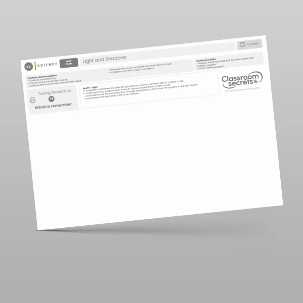 An image of the Light and Shadows Unit Plan Resource