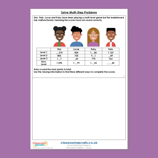 Year 6 Solve Multi-Step Problems Addition, Subtraction, Multiplication and Division Deeper Reasoning Discussion Problem