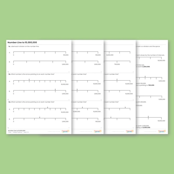 Year 6 Number Line to 10,000,000 Place Value Varied Fluency