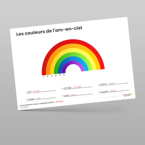 An image of the French Rainbow Colours Labelling Activity Resource