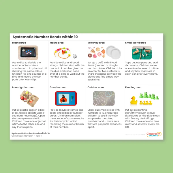 Year 1 Systematic Number Bonds within 10 Addition and Subtraction within 10 Continuous Provision
