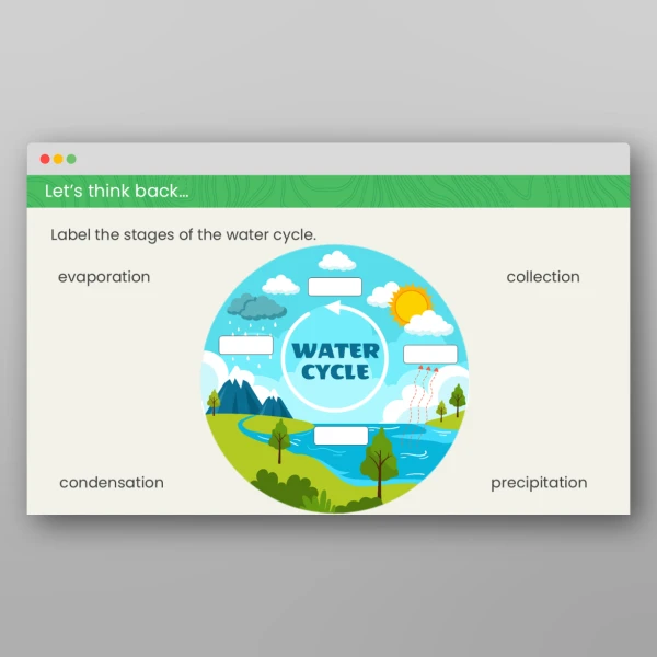 An image of the The Water Cycle Walk Geography Fieldwork PPT Resource