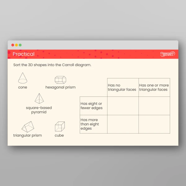 An image of the 3D Shapes Tutor PPT Resource