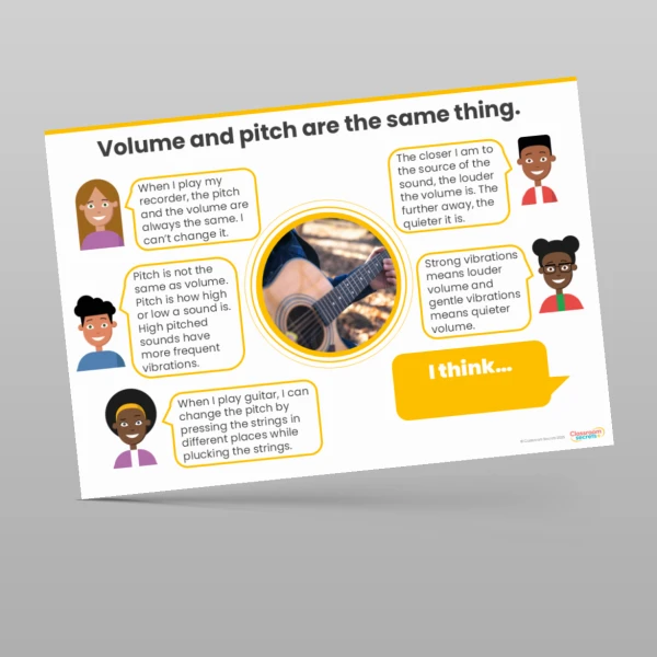 An image of the Sound Concept Cartoons Resource