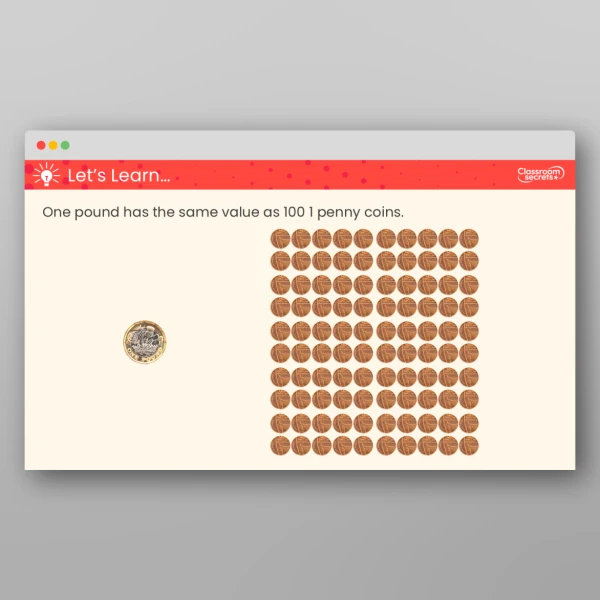 An image of the Recognise Coins Teaching PPT Resource