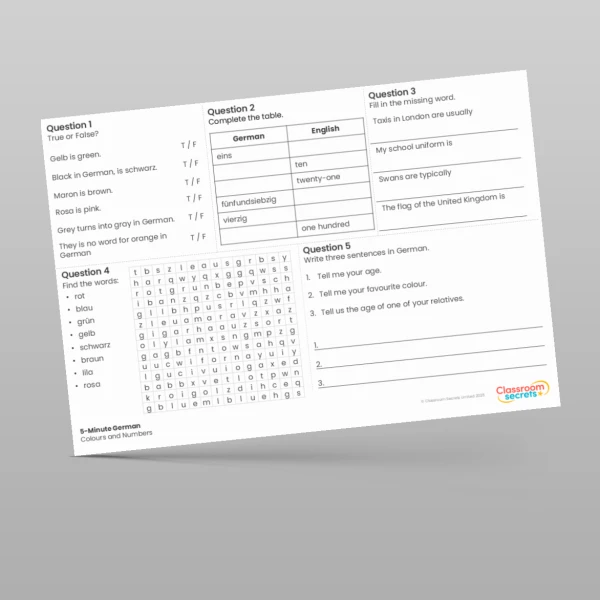 An image of the 5-Minute German Resource