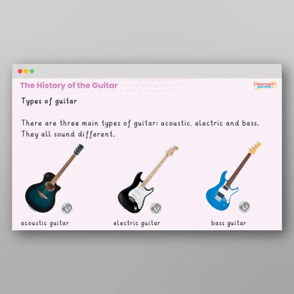An image of the All About the Guitar Assembly Resource
