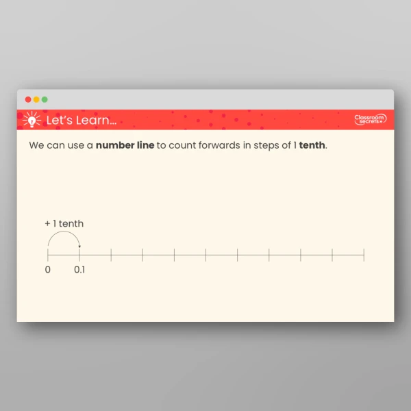 An image of the Tenths on a Number Line Teaching PPT Resource