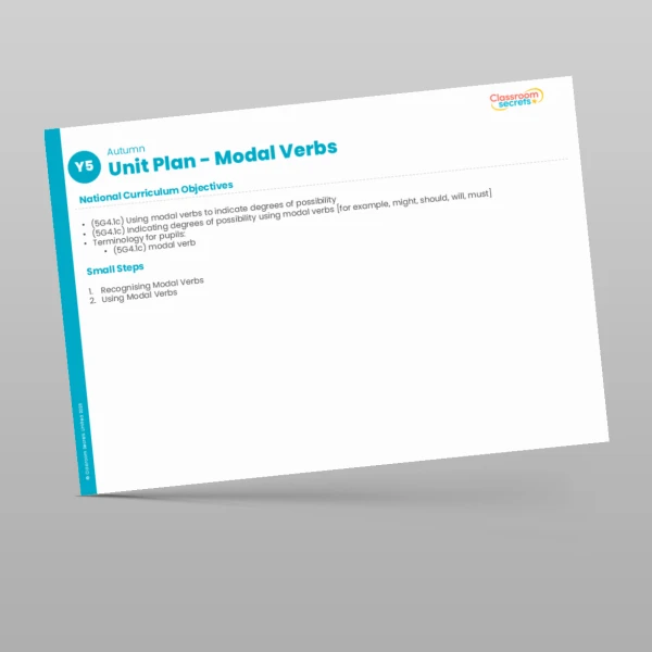 An image of the Modal Verbs Unit Plan Resource