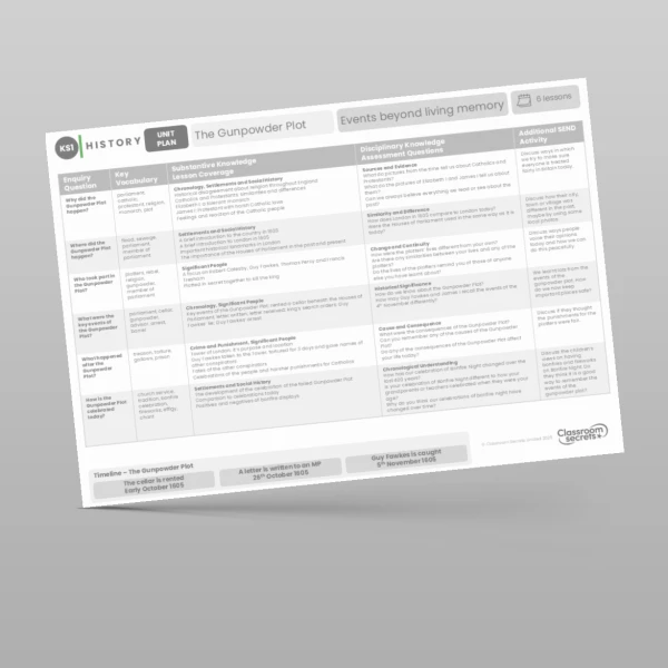 An image of the The Gunpowder Plot Unit Plan Resource