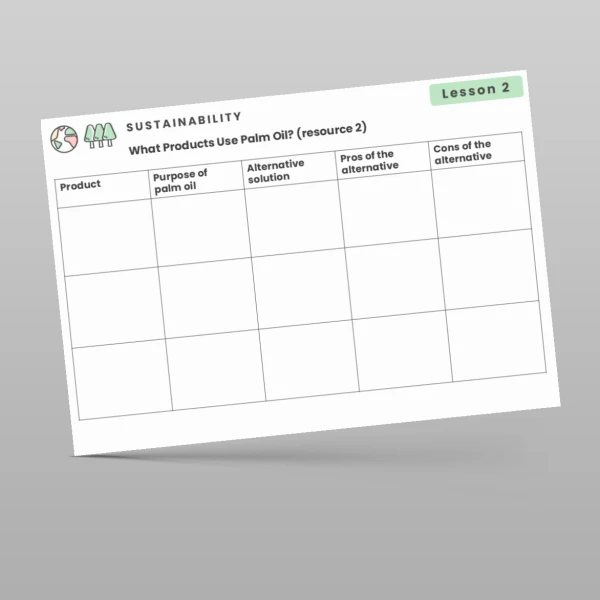 An image of the Deforestation Worksheets Resource