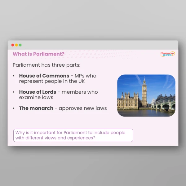 An image of the What is Parliament? Whole School Assembly PPT Resource