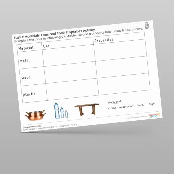 An image of the Lesson 5: Materials: Uses and Their Properties Worksheet Resource