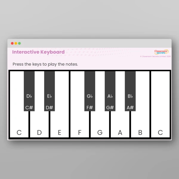 An image of the Interactive Keyboard Resource