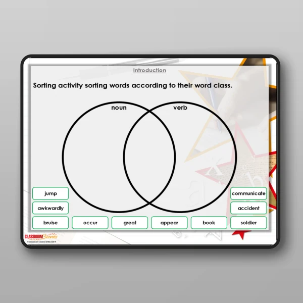 An image of the Adding '-ate', '-ise' and '-ify' Modelling PPT Resource