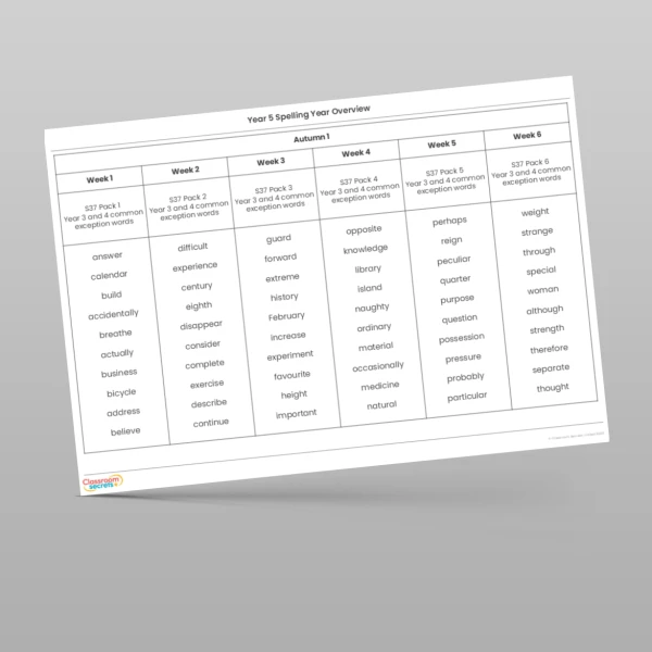 An image of the Spelling Year Overview Resource