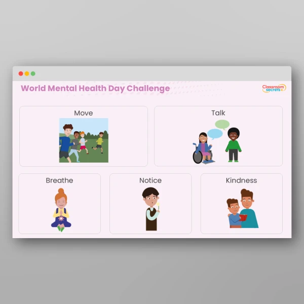 An image of the World Mental Health Day Whole School Assembly PPT Resource
