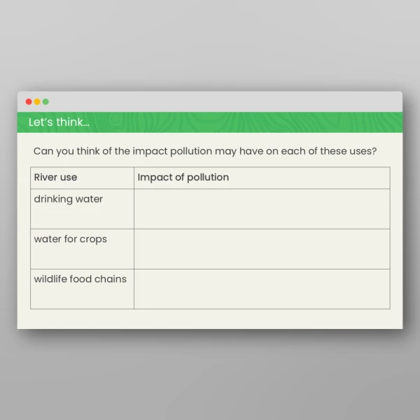 An image of the Why is it Important That We Look After Rivers Today? PPT Resource