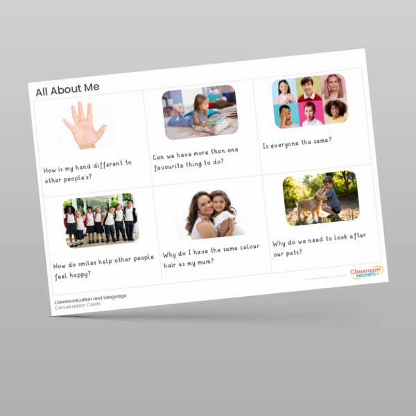 An image of the All About Me Conversation Cards Resource