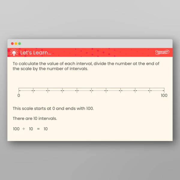 An image of the Free Use Scales Teaching PPT Resource