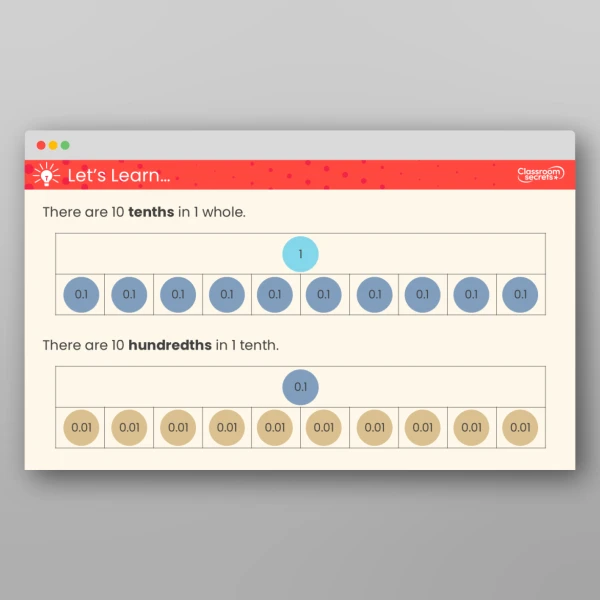 An image of the Place Value within 1 Teaching PPT Resource