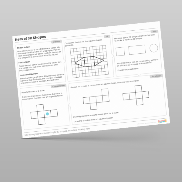 Cs Tutors Nets Of 3d Shapes Tutor Mat Resource | Classroom Secrets
