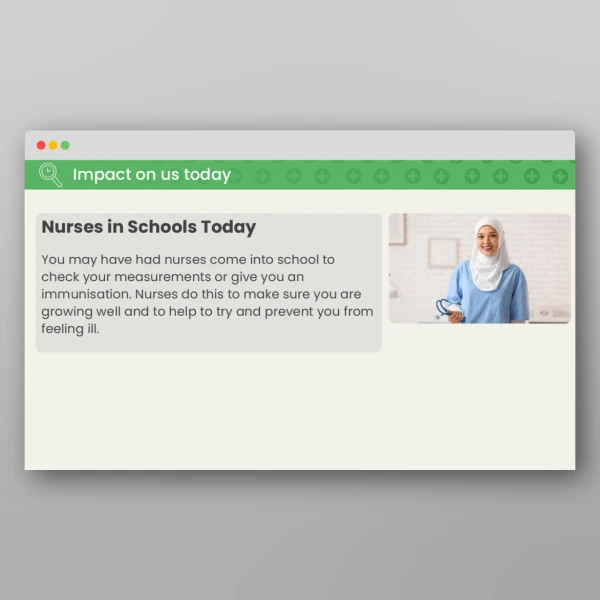 An image of the Lesson 6: What is Life Like as a Nurse in Britain Today? PPT Resource