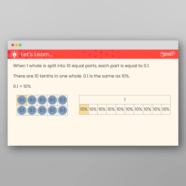 An image of the Year 5 Percentages as Decimals Teaching PPT Resource
