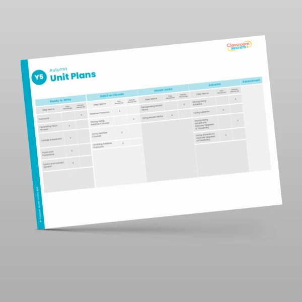 An image of the GPS Scheme Year Overview Resource