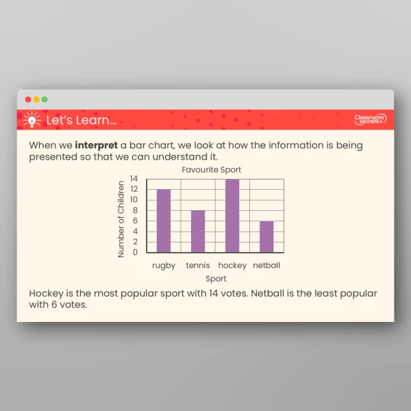 An image of the Interpret Bar Charts Teaching PPT Resource