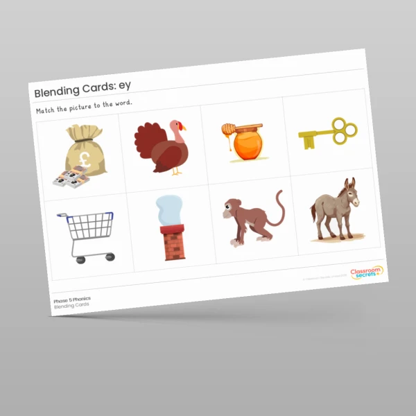 An image of the Blending Cards: ey Resource