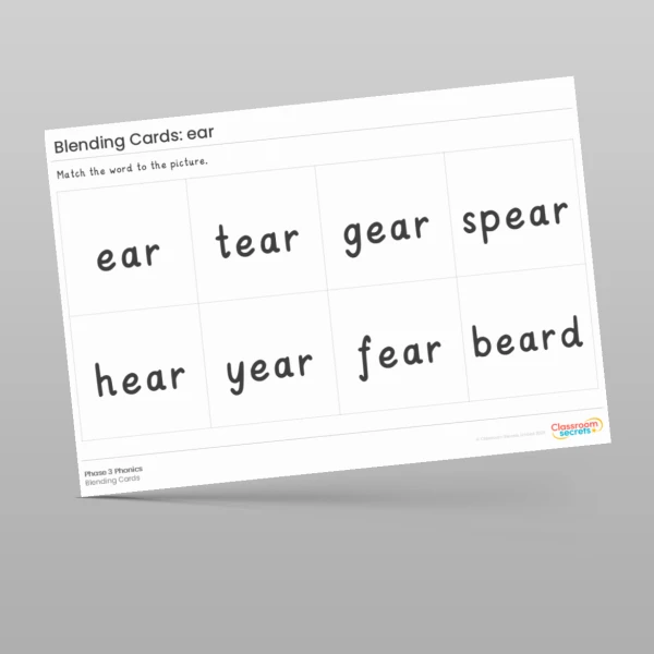 An image of the Blending Cards: ear Resource
