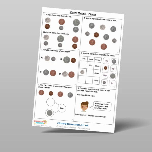 An image of the Count Money - Pence Prior Learning Resource