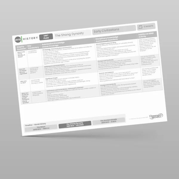 An image of the The Shang Dynasty Unit Plan Resource