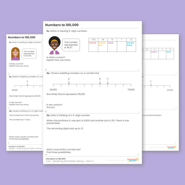 Year 5 Numbers to 100,000 Place Value Reasoning and Problem Solving