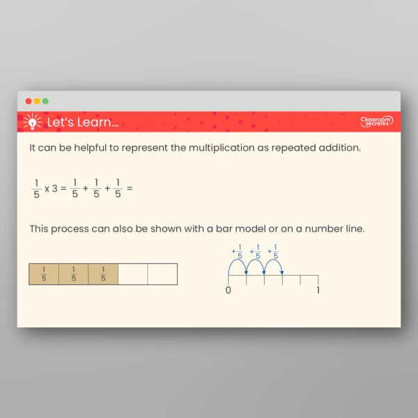 An image of the Multiply a Unit Fraction by an Integer Teaching PowerPoint Resource