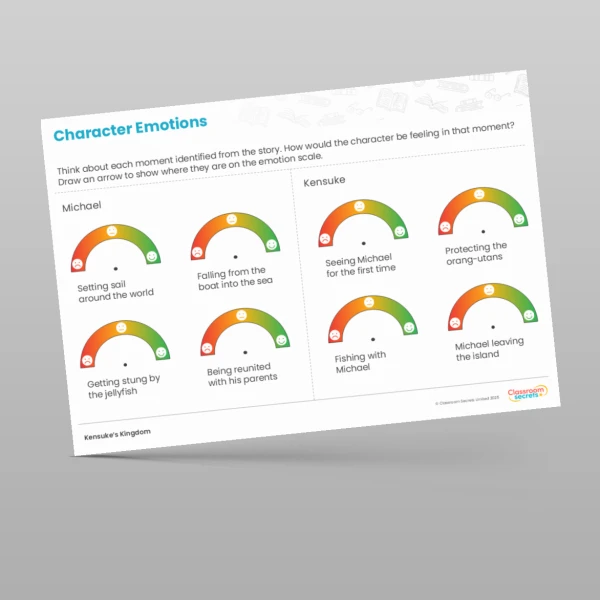 An image of the Kensuke's Kingdom Writing Unit Character Analysis Resource