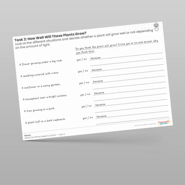 An image of the Lesson 3: How Well Will These Plants Grow? Worksheet Resource