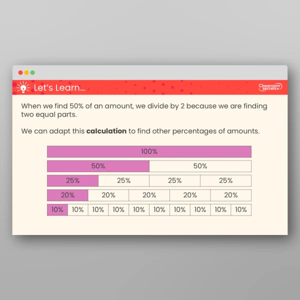 An image of the Percentage of an Amount - One Step Teaching PPT Resource