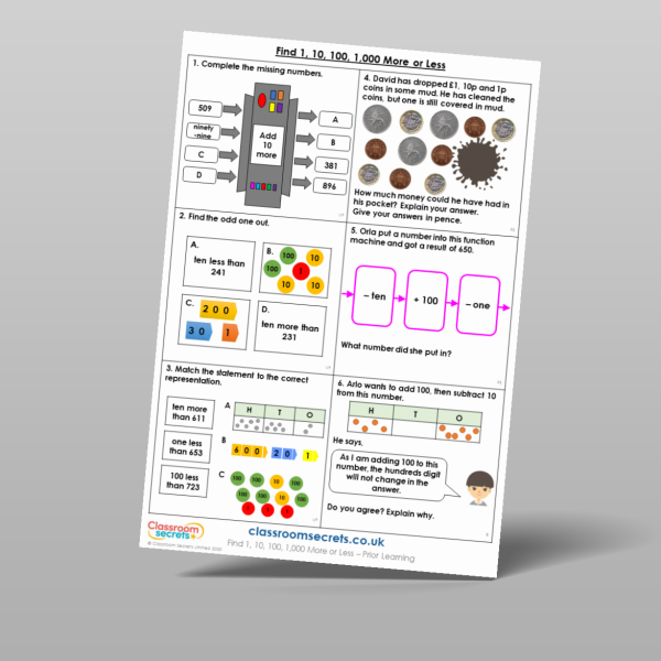 Year 4 Find 1 10 100 1 000 More Or Less Prior Learning Resource ...