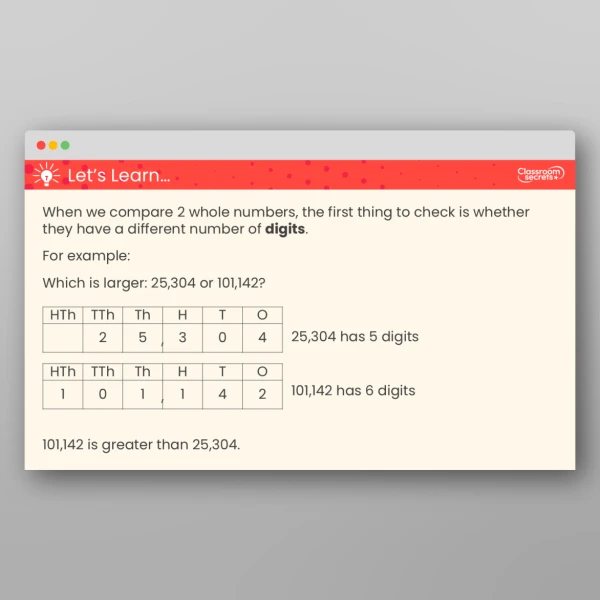 An image of the Compare and Order Numbers to 1,000,000 Teaching PPT Resource