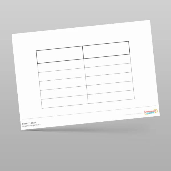 An image of the Editable Charts and Tables PPT Resource