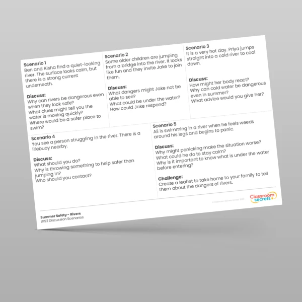 An image of the Summer Safety Rivers Discussion Scenarios Resource